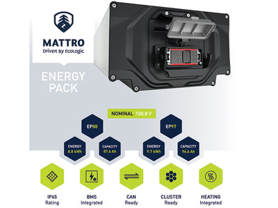 Mattro battery pack EP88 specifications